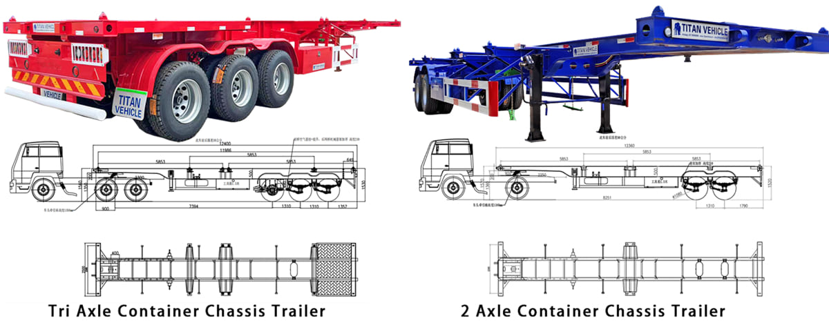 What is a Container Chassis Trailer