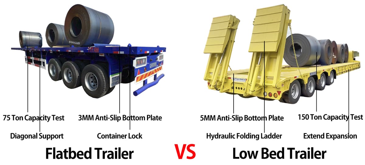 What is the Difference Between a Flatbed Trailer and a Low Bed Trailer?