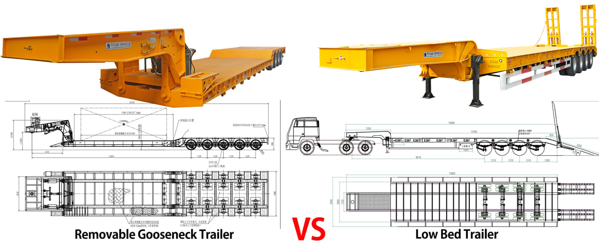 What is the Difference Between a Low Bed Trailer and a Removable Gooseneck Trailer?