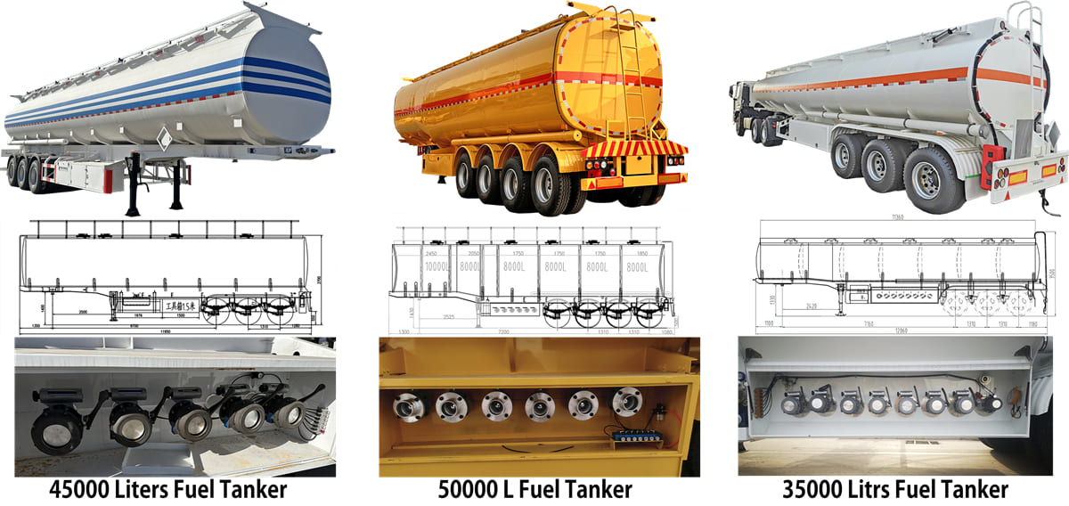How Many Liters is a Fuel Tanker Trailer?